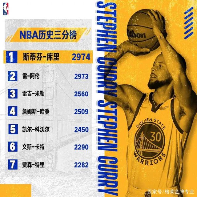 开云体育下载-包含蒂姆连续十五场比赛得分超过领先优势明显，巴塞罗那不断突破！的词条-开云体育下载